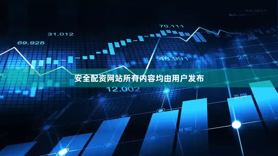 安全配资网站所有内容均由用户发布